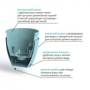 Вазон Deco Twin с дренажной системой 5,8 л