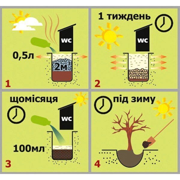 embionik-WC-ideogramma